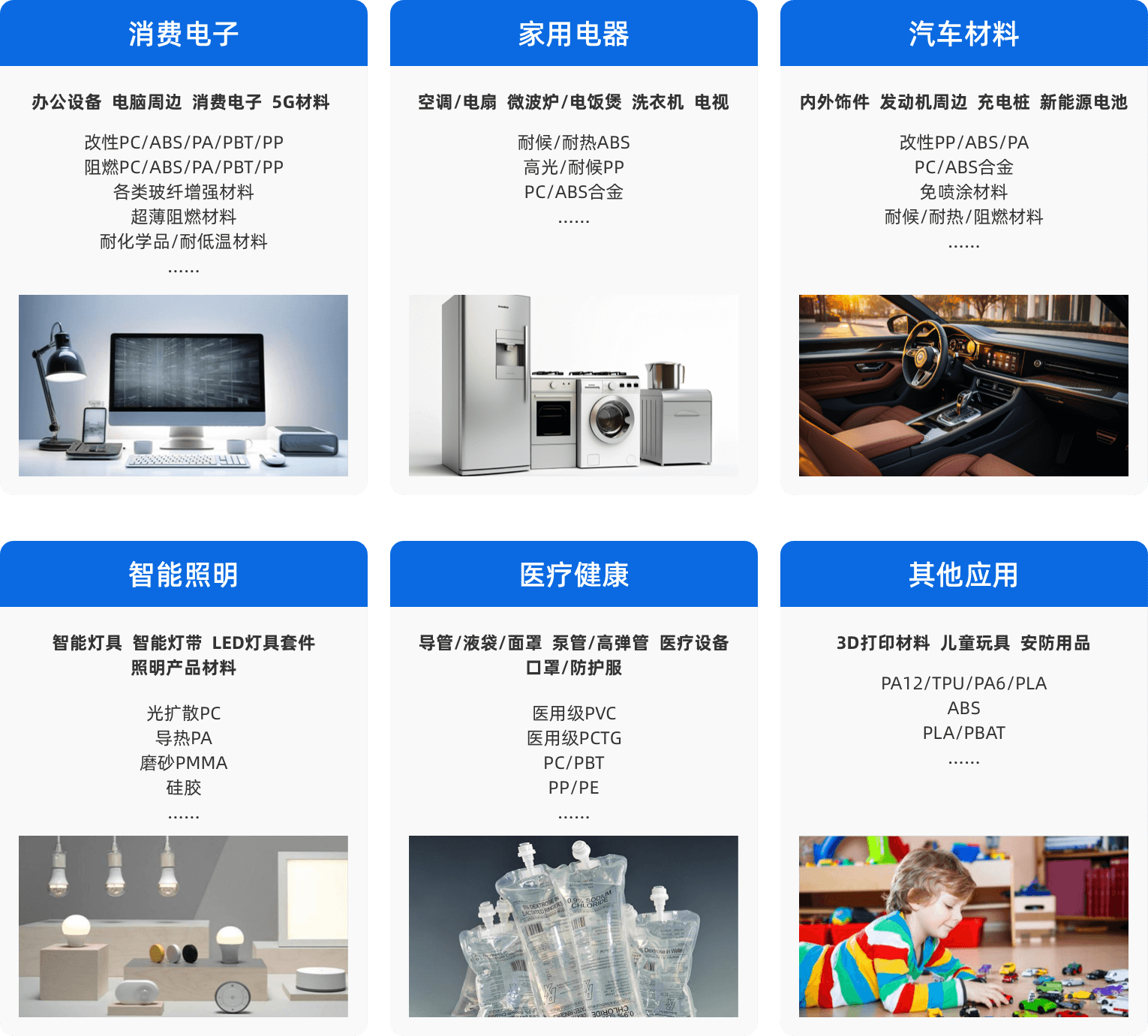 改性工程塑料